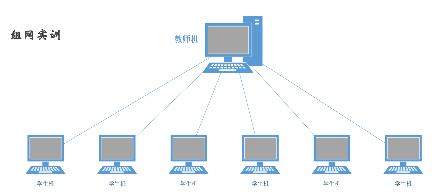 中医针灸腧穴实训交互系统
