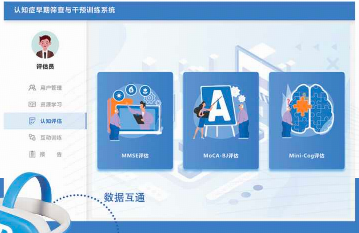 认知症早期筛查与干预训练系统