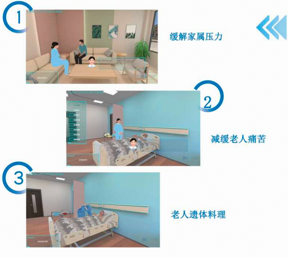 临终老人安宁疗护虚拟仿真实训系统